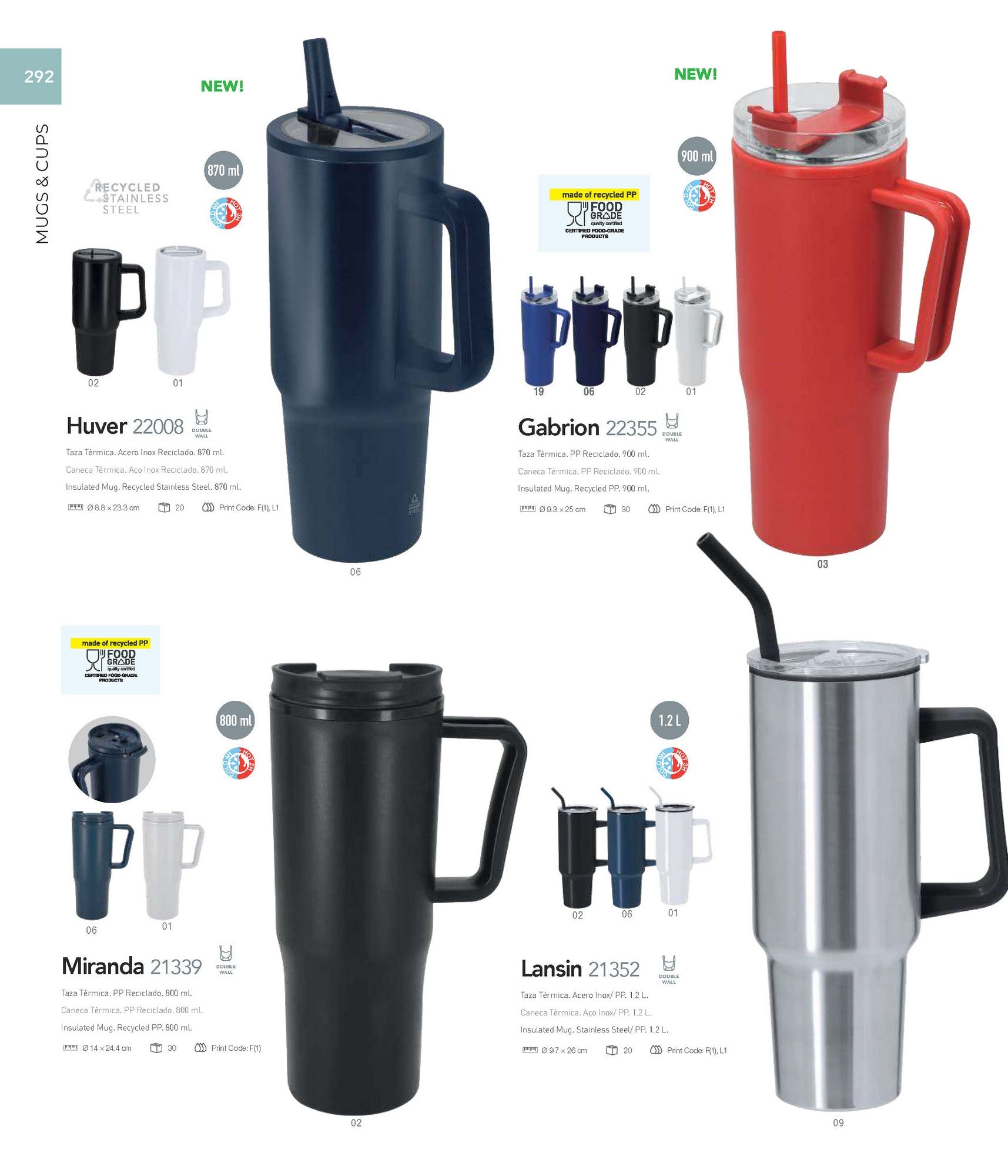 Catalogo Tazas Personalizadas